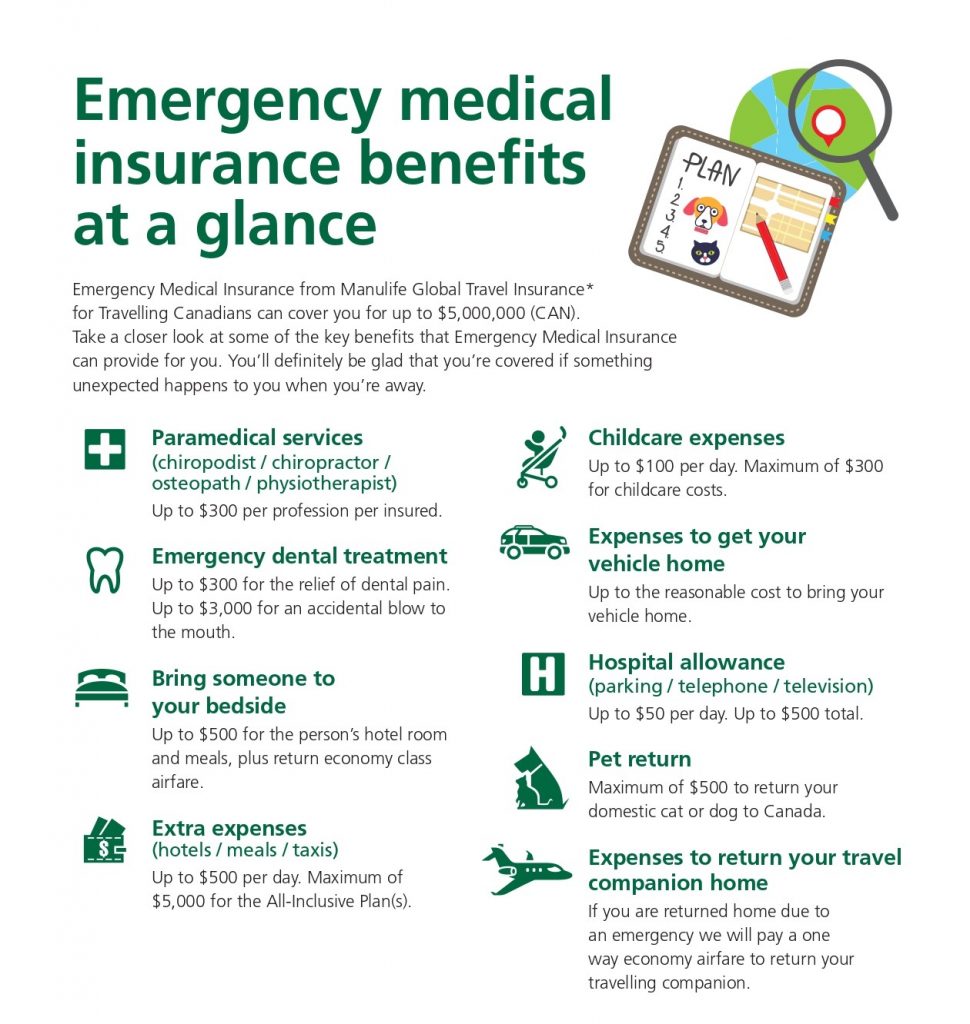 travel medical emergency insurance