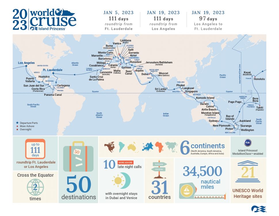 2023 World Cruise at a glance