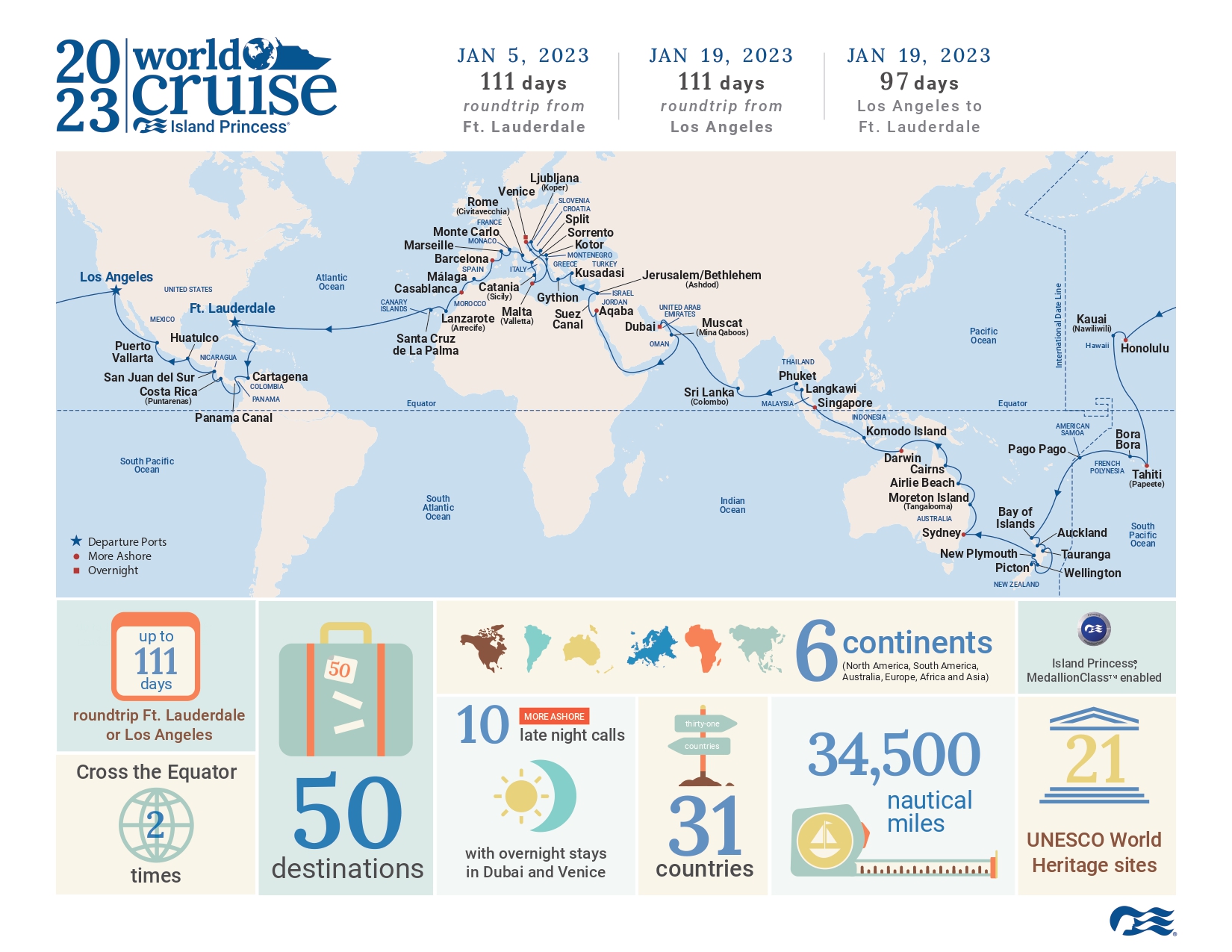 2023 World Cruise Infographic Page 0001 